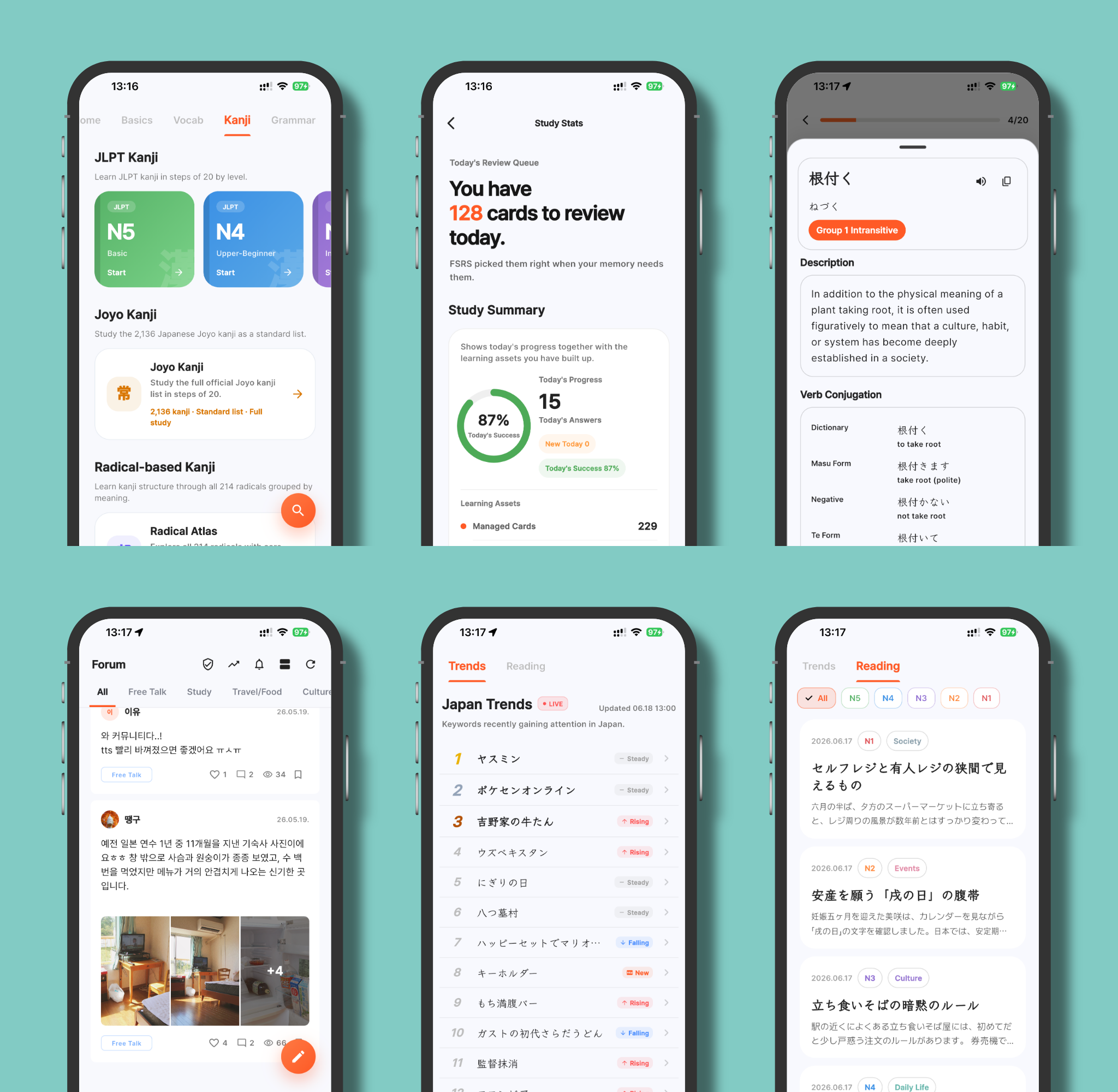 An image showing the Manana Japanese app with JLPT kanji study, FSRS review cards, word details, community, Japanese trends, and reading content screens